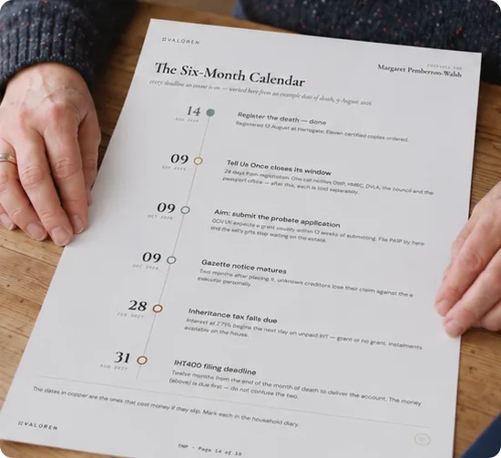 The Six-Month Calendar sheet, showing statutory deadlines computed from the household's own dates.