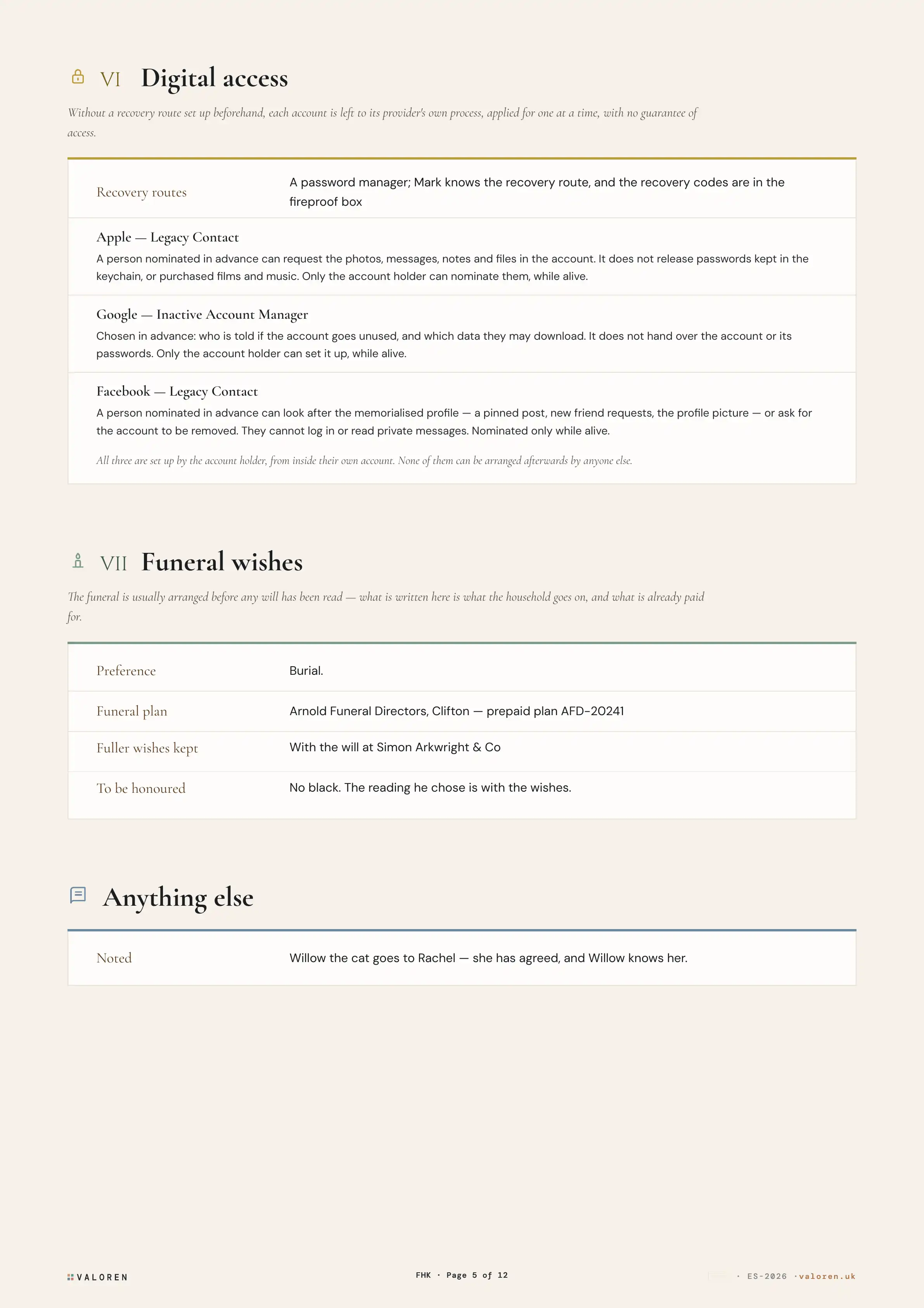 The third sheet of the seven parts: digital access with the three legacy schemes, and funeral wishes.