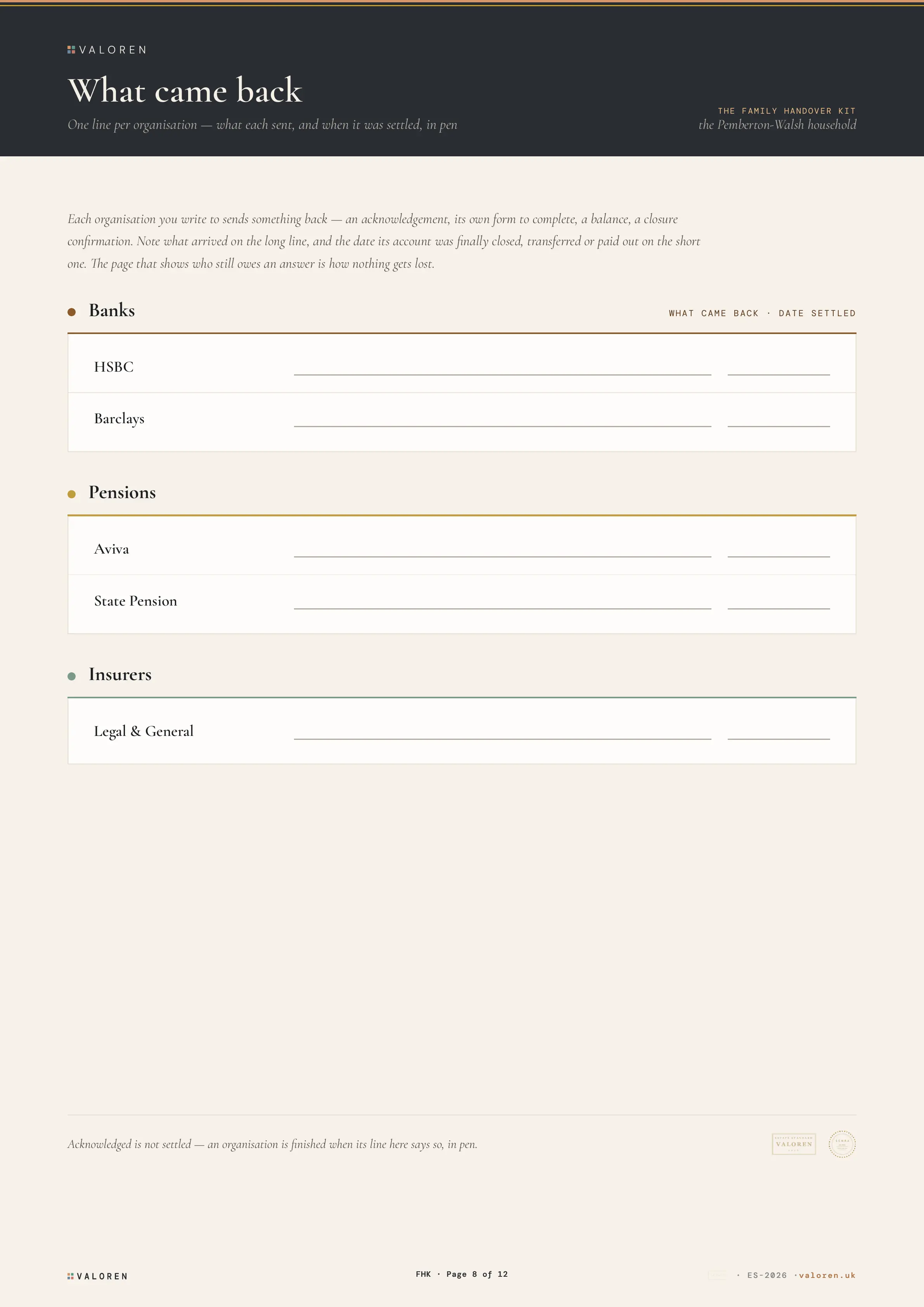 One line per named organisation for what it sent and when it was settled, in pen.